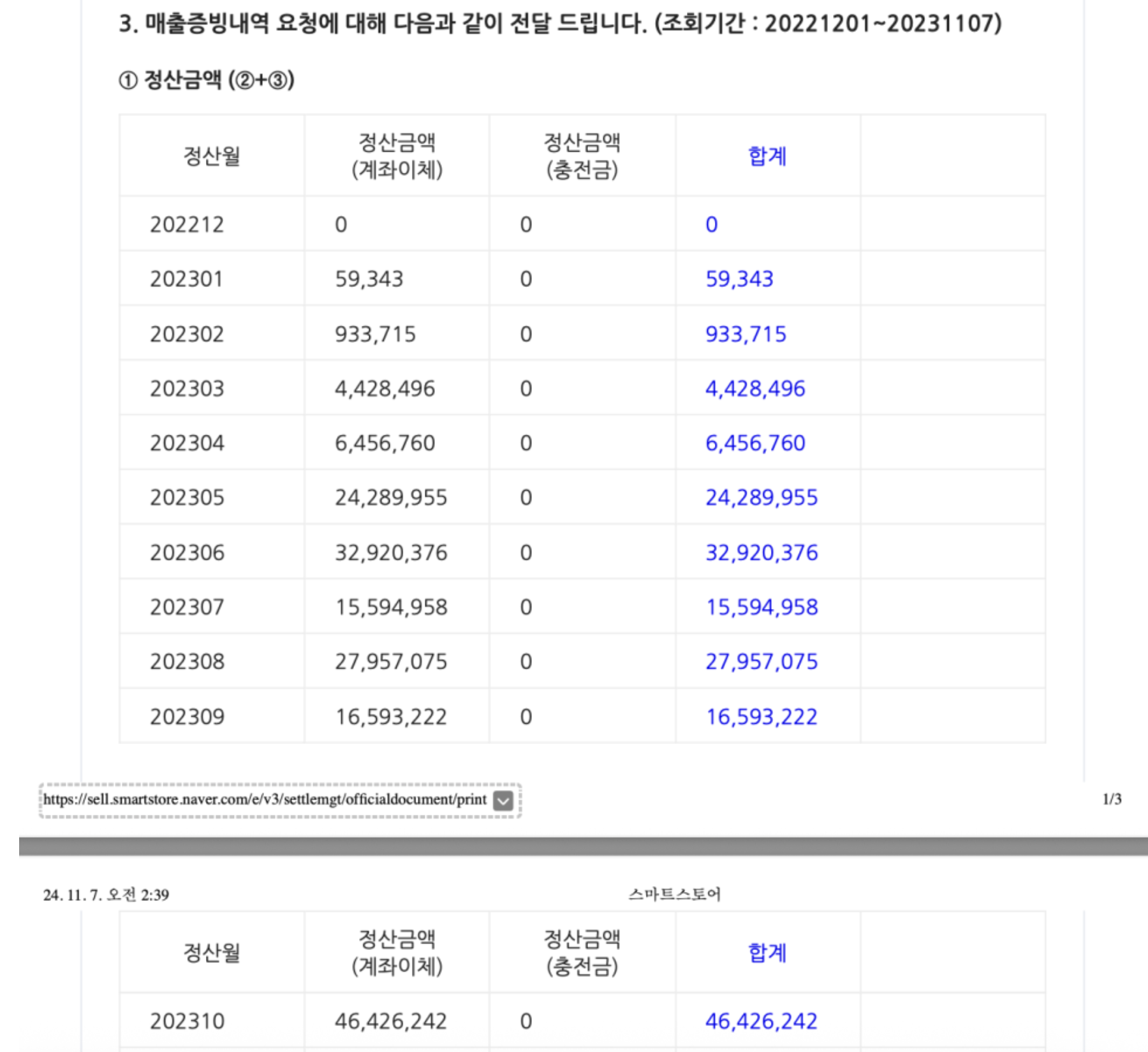 2023년 스마트스토어 매출증빙